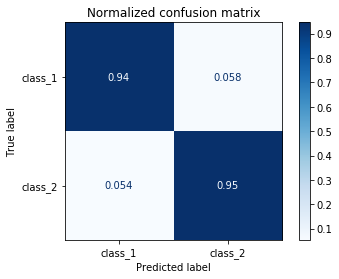 _images/Clase 05 - Métricas de error_12_2.png